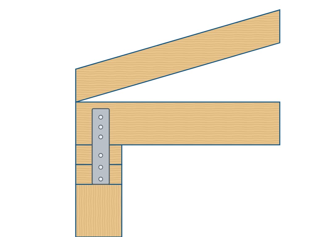 Framing 2 Illustration (side view): a strap tie fastened to a truss and the top plates, with every hole filled. Your connector type, model and fastener schedule come from your plans.
